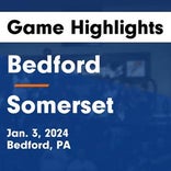 Basketball Game Preview: Somerset Eagles vs. Central Cambria Red Devils