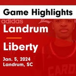 Liberty piles up the points against Greenville Tech Charter