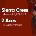 Softball Game Recap: Minerva Lions vs. Alliance Aviators