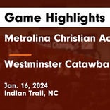 Basketball Game Recap: Metrolina Christian Academy Warriors vs. Concord Academy Eagles