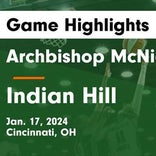 Archbishop McNicholas snaps four-game streak of losses at home