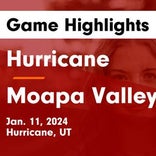 Basketball Game Preview: Hurricane Tigers vs. Cedar Reds