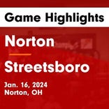 Streetsboro piles up the points against East Tech