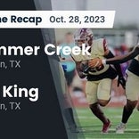 Football Game Recap: King Panthers vs. Summer Creek Bulldogs