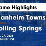 Basketball Game Recap: Manheim Township Blue Streaks vs. Boiling Springs Bubblers