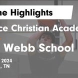 Basketball Game Recap: The Webb School Feet vs. Providence Christian Academy LIONS