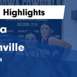 Basketball Game Recap: Smithville Braves vs. Wright City Lumberjax