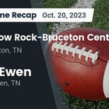 Football Game Recap: Hollow Rock-Bruceton Central Tigers vs. McEwen Warriors