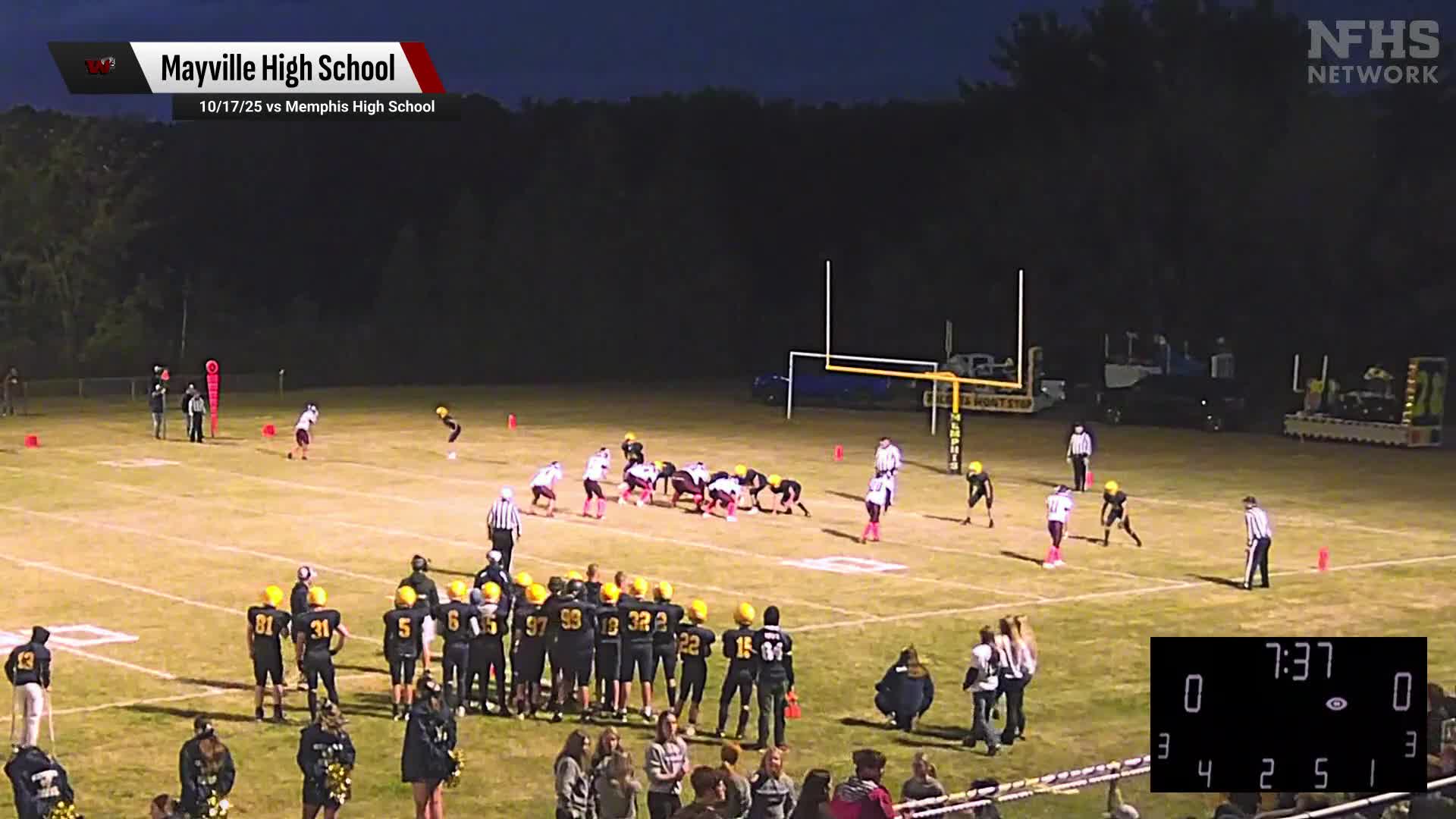 Football Recap: Akron-Fairgrove Takes a Loss