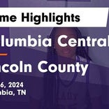 Basketball Game Recap: Lincoln County Falcons vs. Coffee County Central Red Raiders