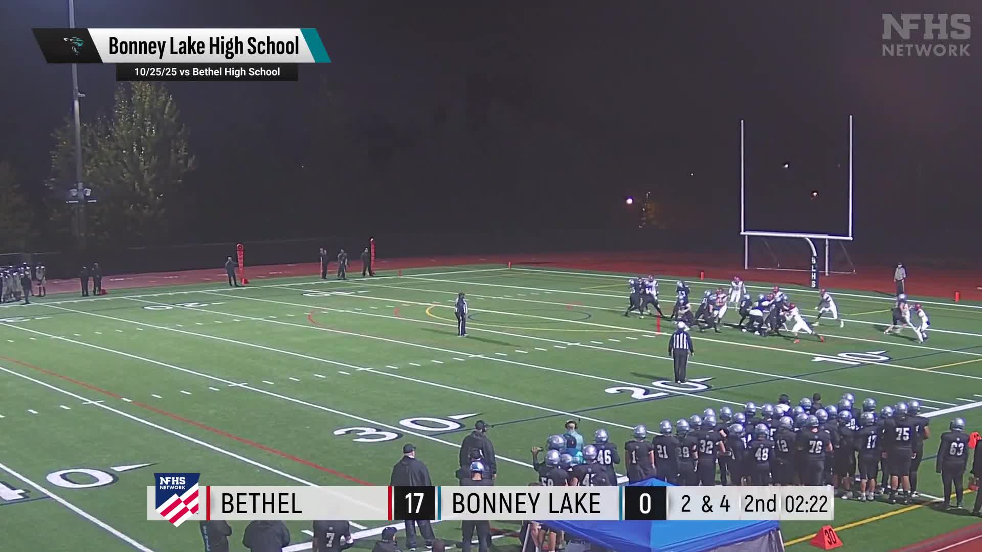 Football Recap: Bonney Lake's Win Ends Four-Game Losing Streak at Home + How To Watch