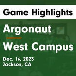 Basketball Recap: West Campus' loss ends 11-game winning streak at home