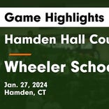 Basketball Game Preview: Hamden Hall Country Day vs. Rye Country Day Wildcats