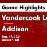 Basketball Game Recap: Addison Panthers vs. Hanover-Horton Comets