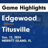 Basketball Game Recap: Edgewood Red Wolves vs. Holy Trinity Episcopal Academy Tigers