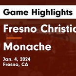 Basketball Game Recap: Fresno Christian Eagles vs. Monache Marauders