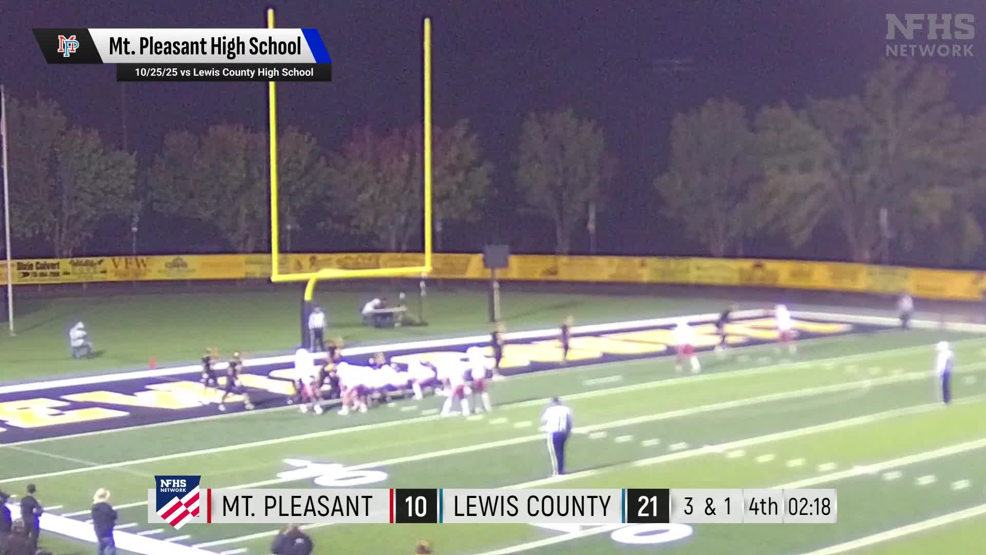 Football Recap: Mt. Pleasant Skates Past Loretto with Ease + How To Watch