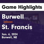 Basketball Game Recap: Burwell Longhorns vs. Arcadia/Loup City Rebels