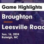 Basketball Game Preview: Leesville Road Pride vs. Athens Drive Jaguars