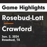 Basketball Game Recap: Crawford Pirates vs. Bruceville-Eddy Eagles