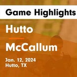 Soccer Game Preview: Hutto vs. Weiss