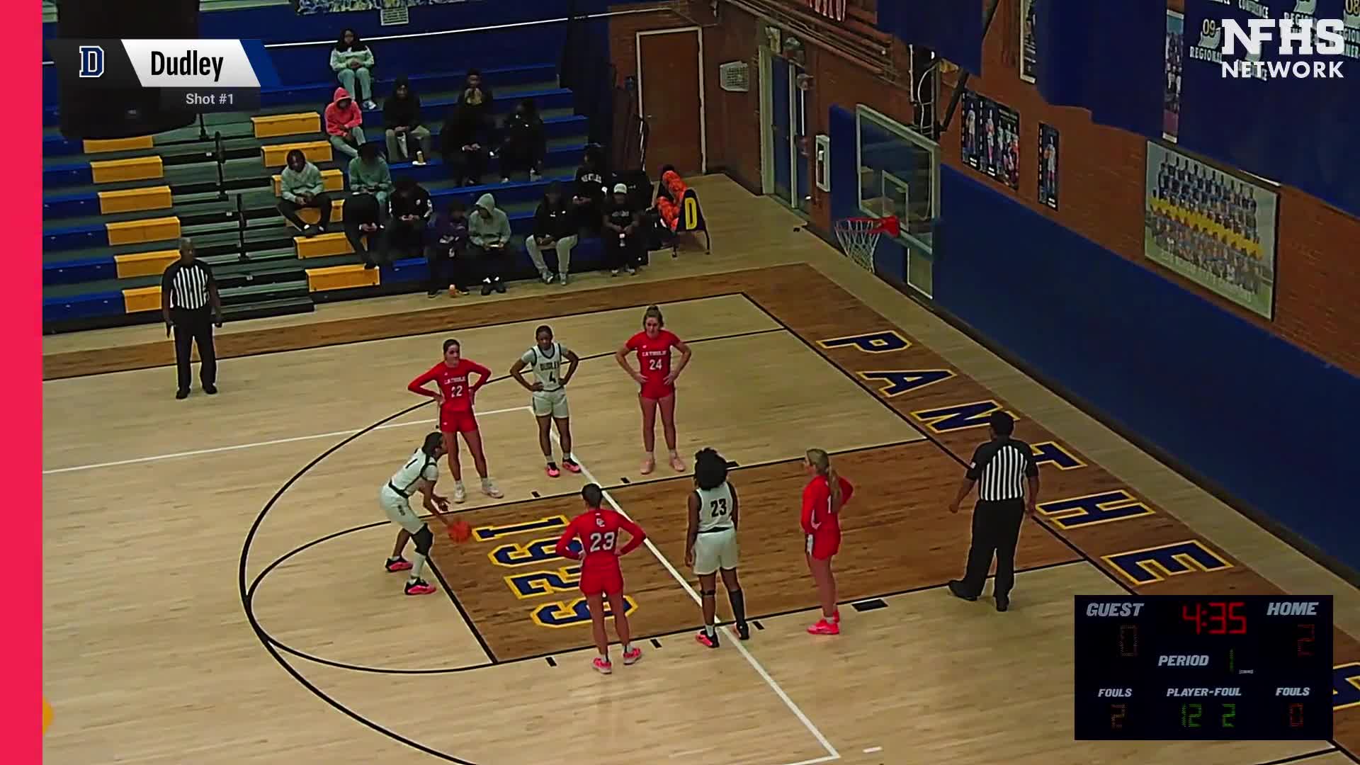 Basketball Recap: Charlotte Catholic Triumphs