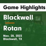 Basketball Game Recap: Blackwell Hornets vs. Abilene Christian Panthers