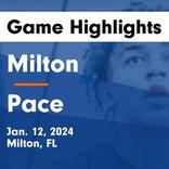 Basketball Game Preview: Milton Panthers vs. Niceville Eagles