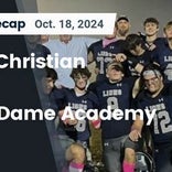 Football Game Preview: Notre Dame Academy Irish Wolfhounds vs. Horizon Christian Academy Warriors