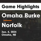 Basketball Game Recap: Burke Bulldogs vs. Omaha South Packers