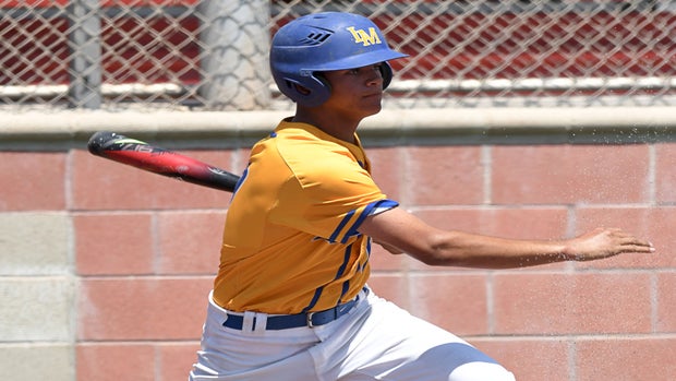 Underclass All-American Baseball Teams