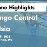 Basketball Game Preview: Mingo Central Miners vs. Lincoln County Panthers