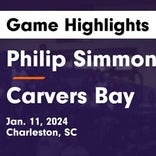 Philip Simmons has no trouble against Aynor