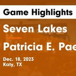 Basketball Game Recap: Paetow Panthers vs. Klein Collins Tigers