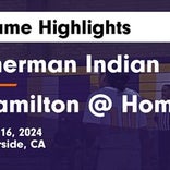 Basketball Game Preview: Sherman Indian Braves vs. California School for the Deaf-Riverside Cubs