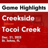 Creekside picks up third straight win at home