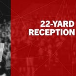 Hoosier - Big School Top Football Player Performances