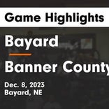 Basketball Game Recap: Banner County Wildcats vs. Sioux County Warriors