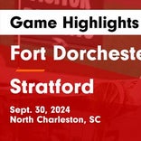 Volleyball Recap: Stratford Comes Up Short