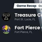 Football Game Recap: Vero Beach Indians vs. Treasure Coast Titans