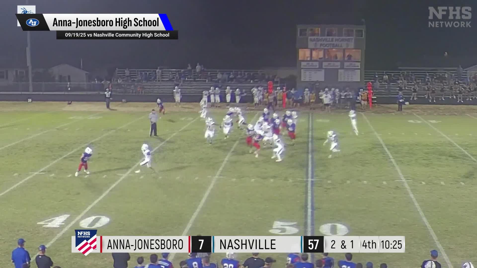 Football Game Preview: Anna-Jonesboro Wildcats vs. Frankfort Redbirds