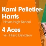 Kami Pelletier-Harris Game Report