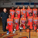 MaxPreps 2012 Preseason Xcellent 25 basketball preview: No. 7 Rainier Beach