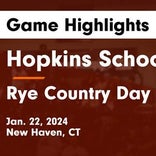 Basketball Game Preview: Hopkins Hilltoppers vs. Holy Child Gryphons