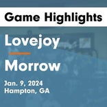 Basketball Game Recap: Morrow Mustangs vs. Alcovy Tigers