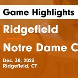 Basketball Recap: Notre Dame Catholic skates past New Milford with ease