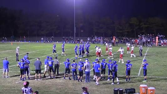 Football Recap: Goessel Piles Up the Points Against Centre
