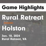 Basketball Game Preview: Holston Cavaliers vs. Honaker Tigers