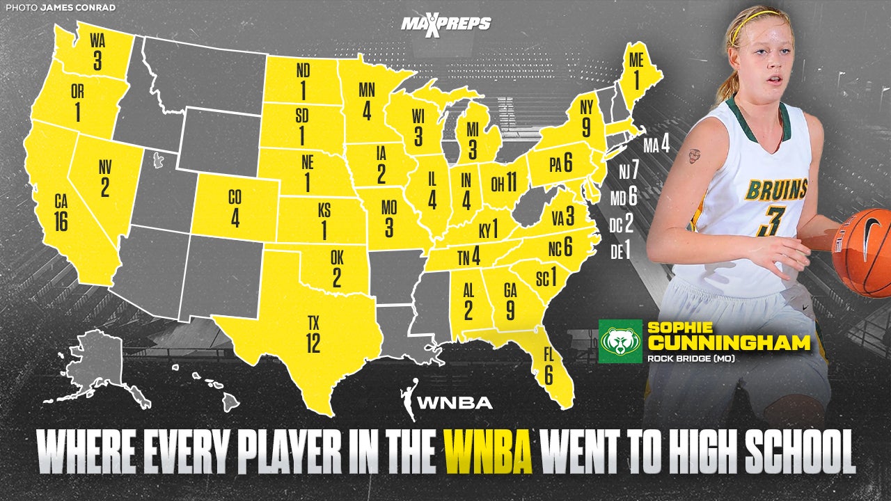 WNBA: Where players went to high school