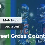 Football Game Recap: Colstrip vs. Sweet Grass County